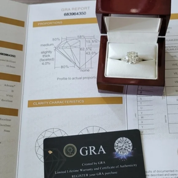 New 5ct Certified Moissanite Engagement Ring!!! - Picture 9 of 9